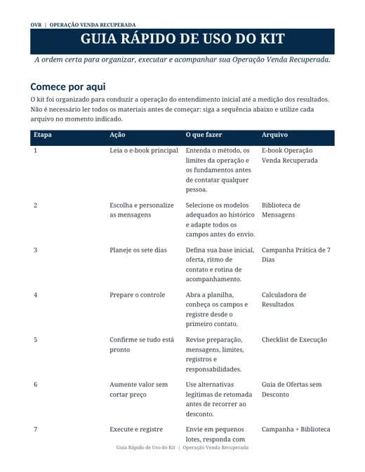 Capa de Guia Rápido de Uso